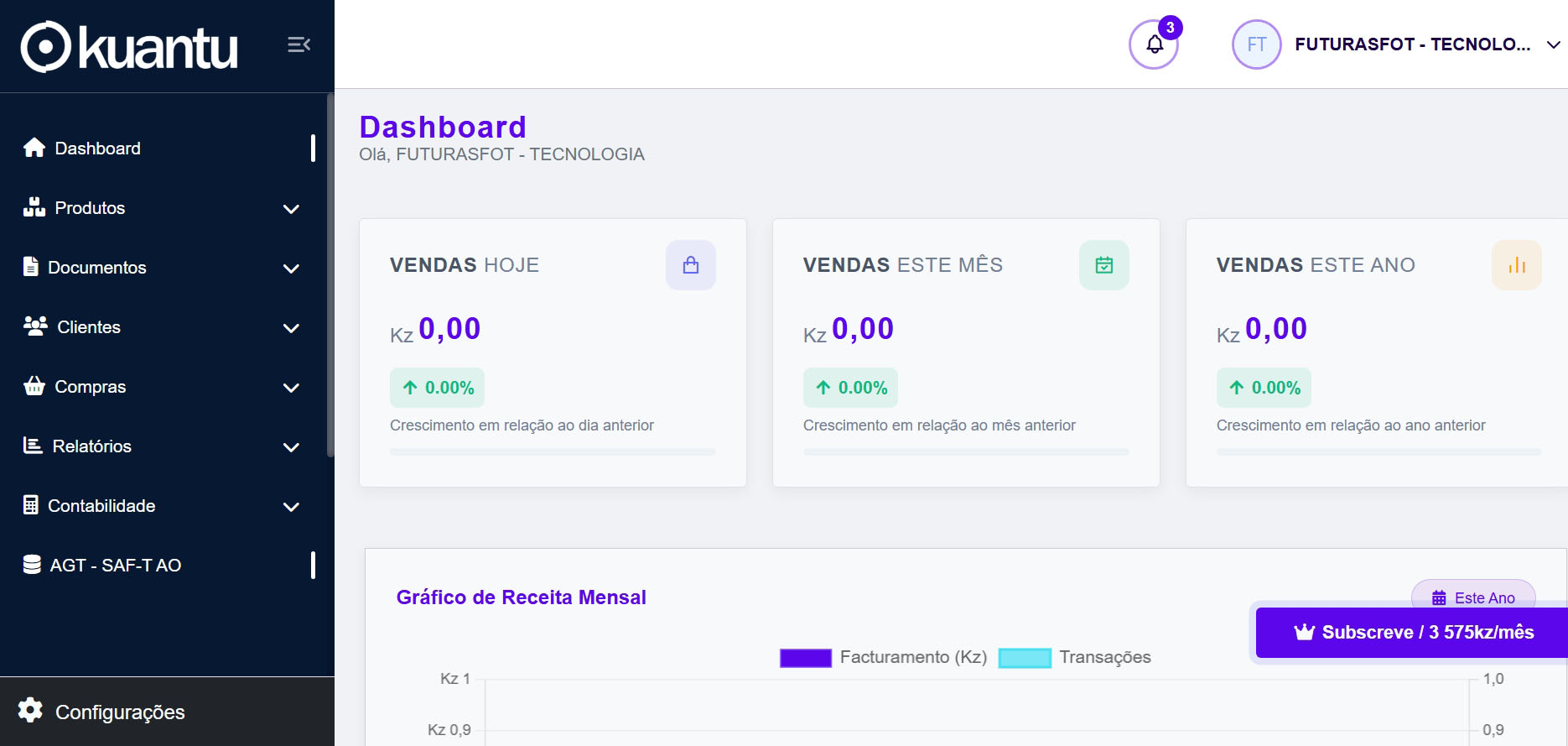Dashboard do Kuantu mostrando emissão de facturas